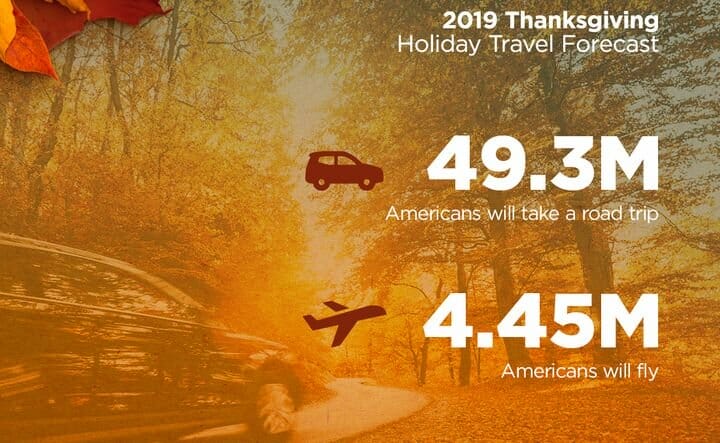 AAA-Traffic-Estimation-Thanksgiving-2019
