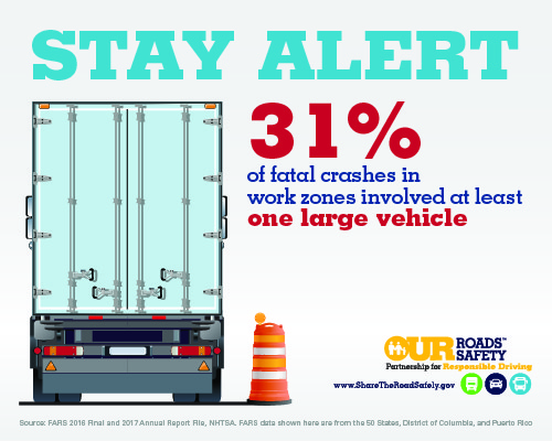 FMCSA STAY ALERT